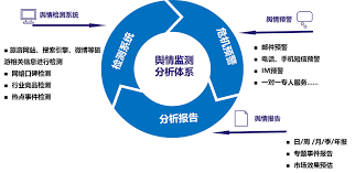 新型城市建设，再生资源处理不可或缺的角色